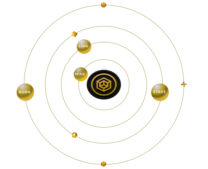 Universe Chain